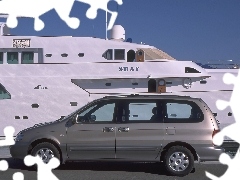 Prawy Profil, Kia Carnival
