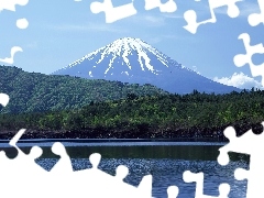 Lasy, Jezioro, Góry