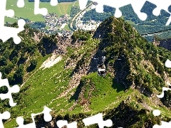 Zakopane, Kolejka górska, Góry, Zbocza
