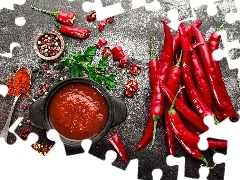 Pieprz, Papryka chili, Sos