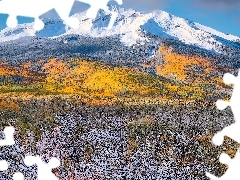 Szczyty, Ośnieżone, Góry, San Juan Mountains, Kolorado, S