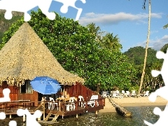 Chata, Palmy, Plaża